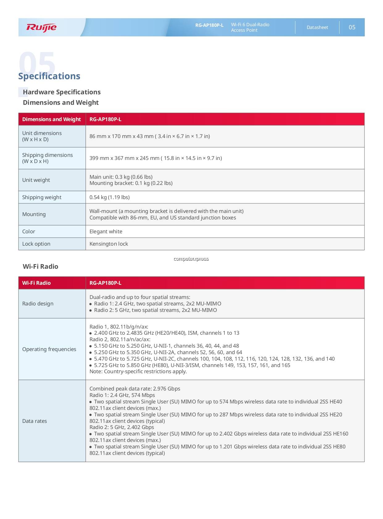 Ruijie Wi-Fi 6 AP (Access Point), RG-AP180P-L, Wi-Fi 6 Dual-Radio 2.976  Gbps Wall Plate AP