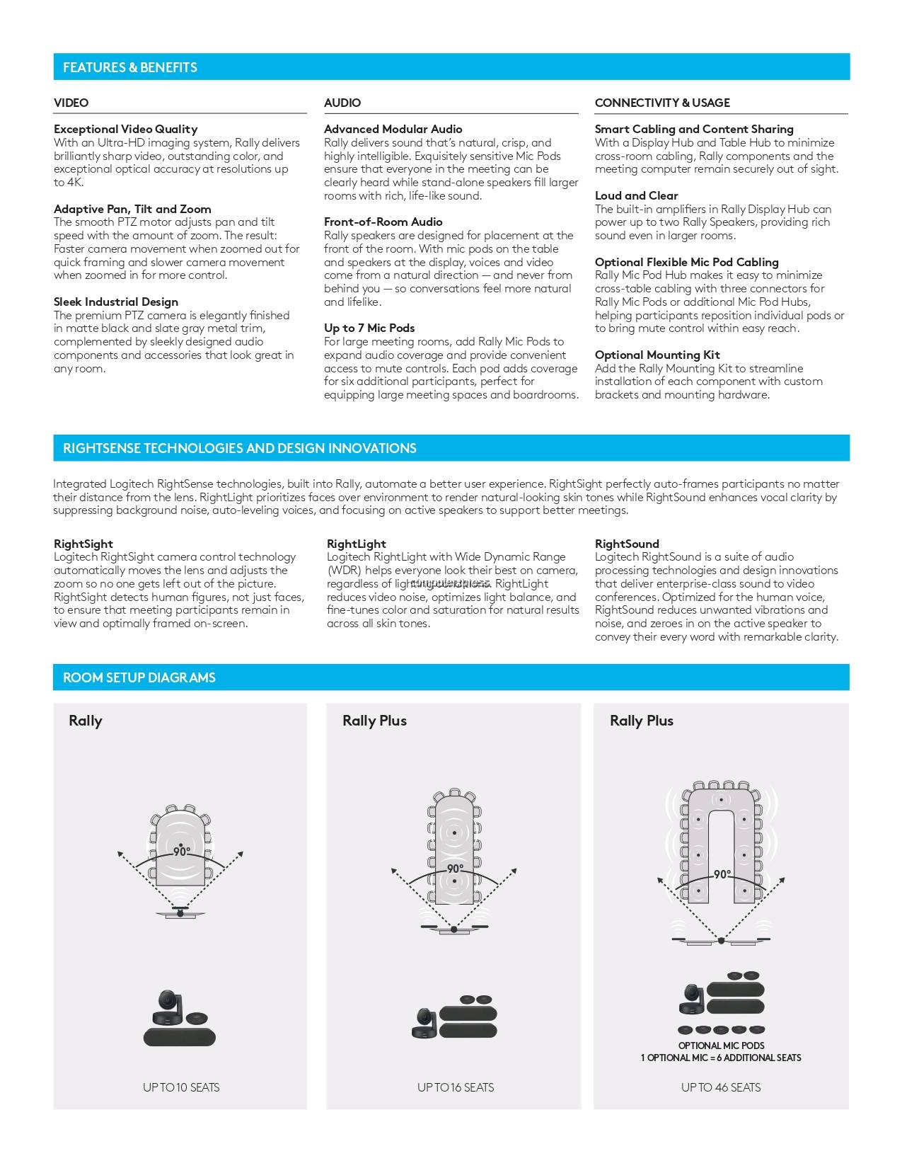 Logitech Rally Plus (1 camera, 2 speaker, 2 mic) + Rally Mounting Kit