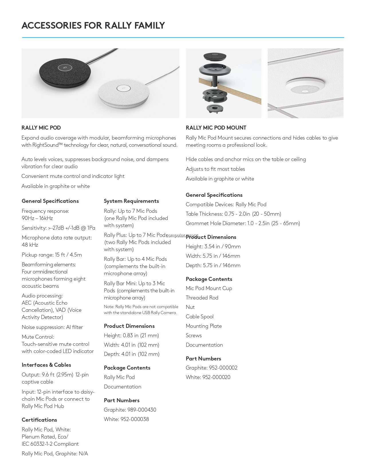 Logitech Rally Mic Pod Mount black